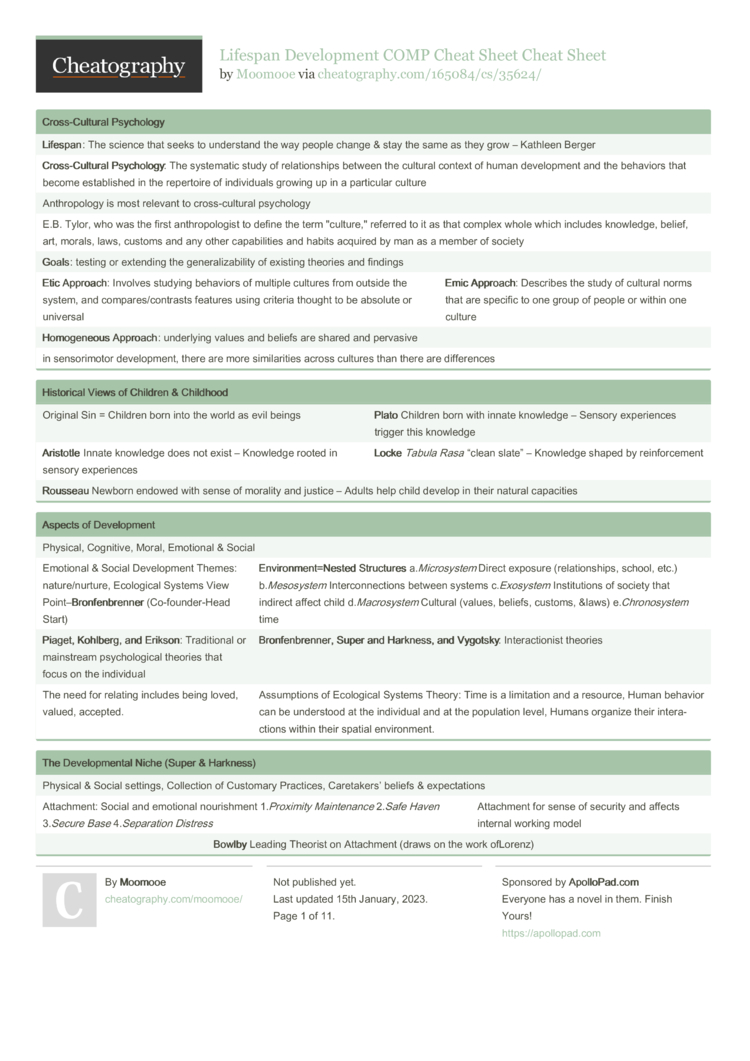 Lifespan Development COMP Cheat Sheet Cheat Sheet by Moomooe