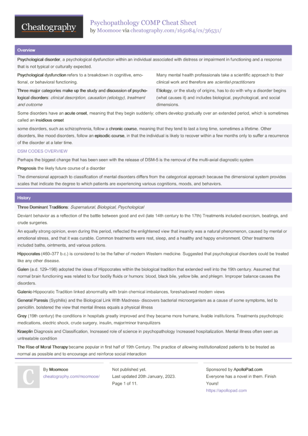 Psychopathology COMP Cheat Sheet by Moomooe - Download free from ...