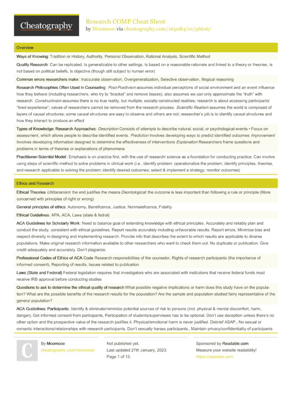 Research COMP Cheat Sheet by Moomooe - Download free from Cheatography ...