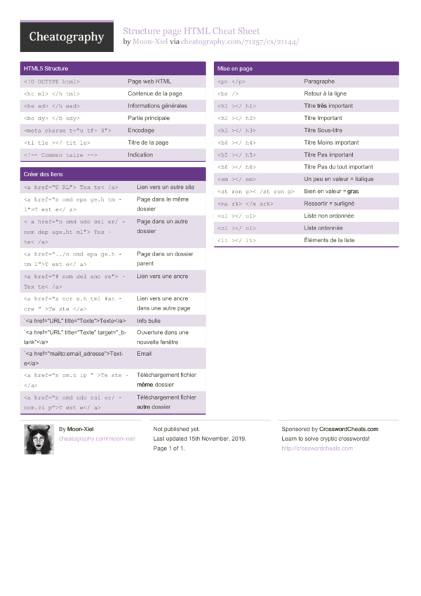 Structure page HTML Cheat Sheet by Moon-Xiel - Download free from ...
