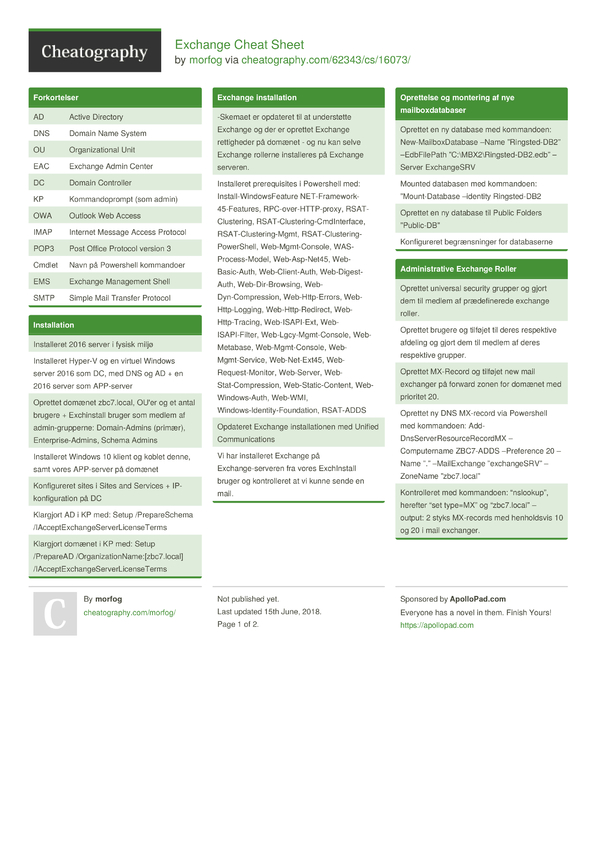 Exchange Cheat Sheet by morfog - Download free from Cheatography ...