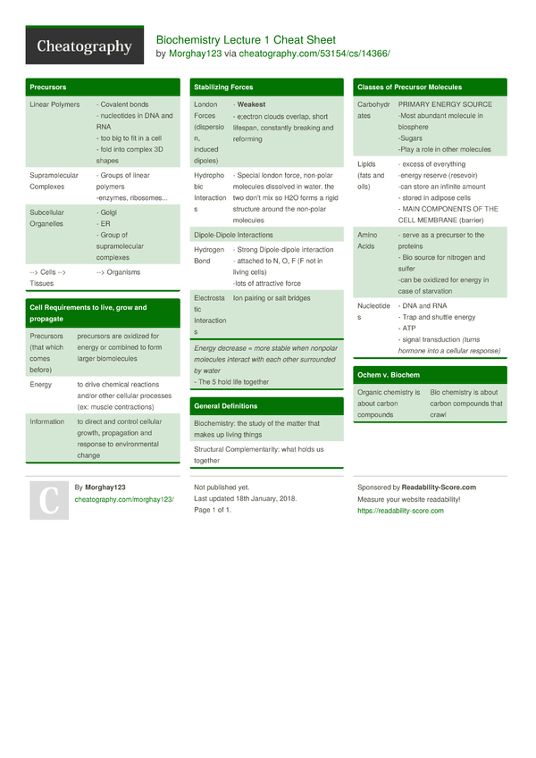 Biochemistry Lecture 1 Cheat Sheet by Morghay123 - Download free from ...