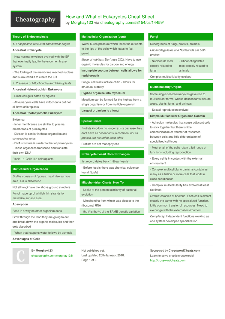 How and What of Eukaryotes Cheat Sheet by Morghay123 - Download free ...