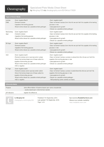 kubectl cheatsheet