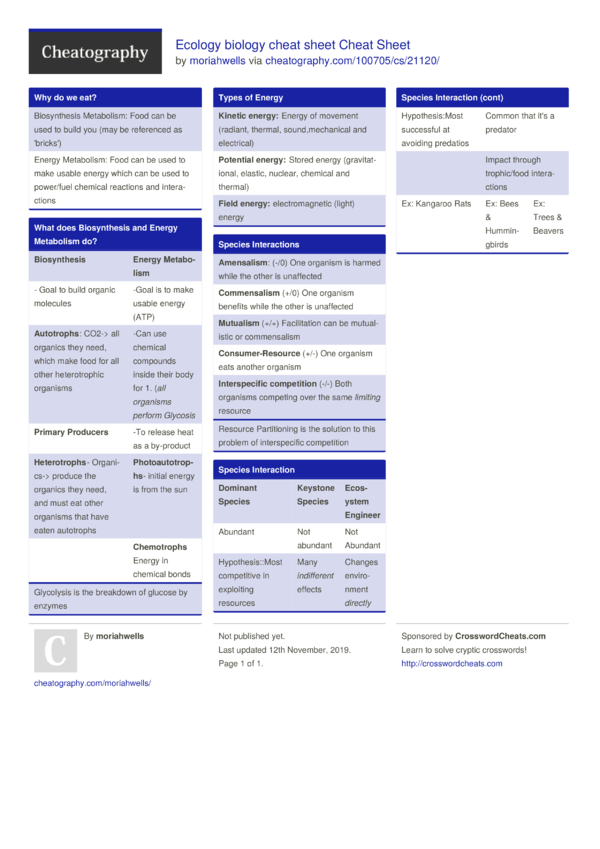 Ecology biology cheat sheet Cheat Sheet by moriahwells - Download free ...