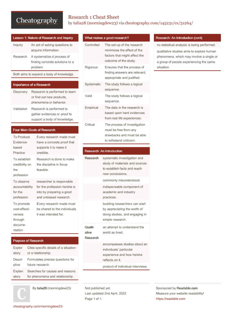 Research 1 Cheat Sheet By Morningdew23 - Download Free From ...