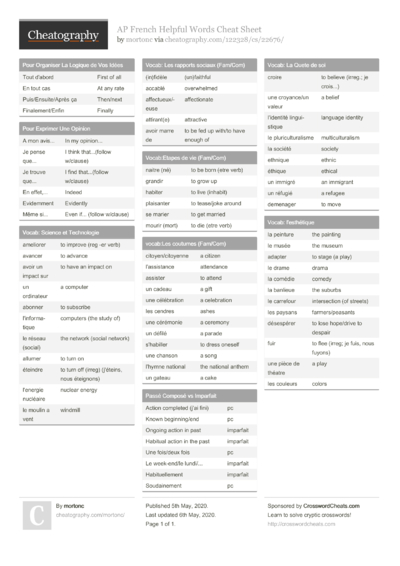 49 Ap Cheat Sheets - Cheatography.com: Cheat Sheets For Every Occasion