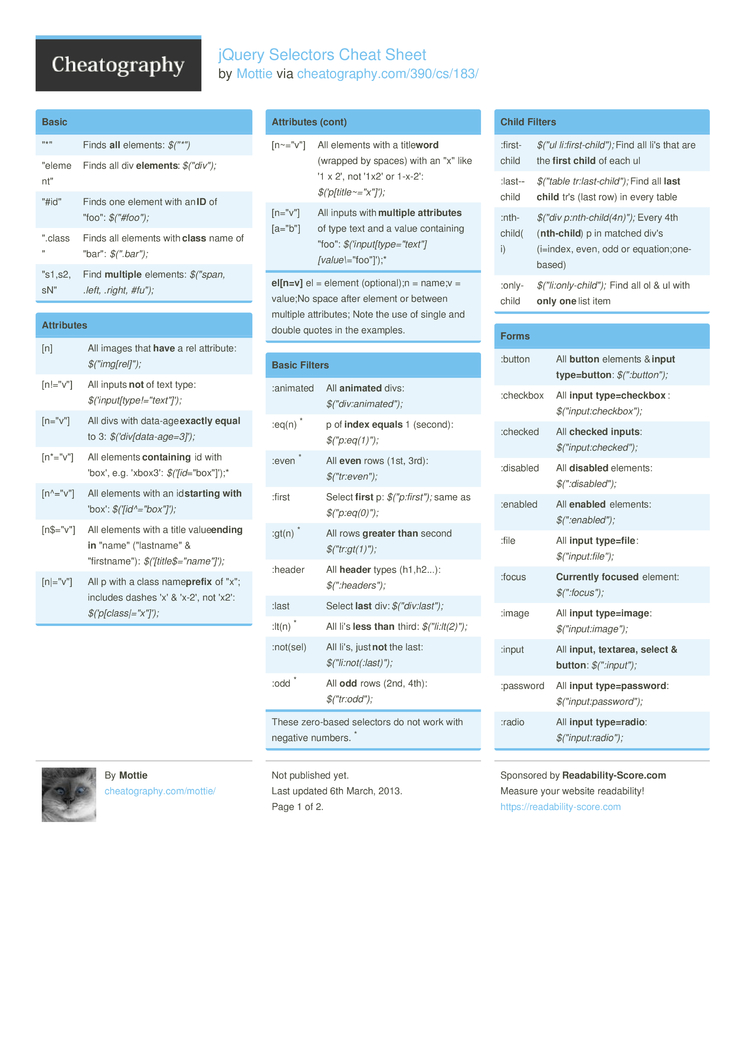 jQuery Selectors Cheat Sheet by Mottie   Download free from ...
