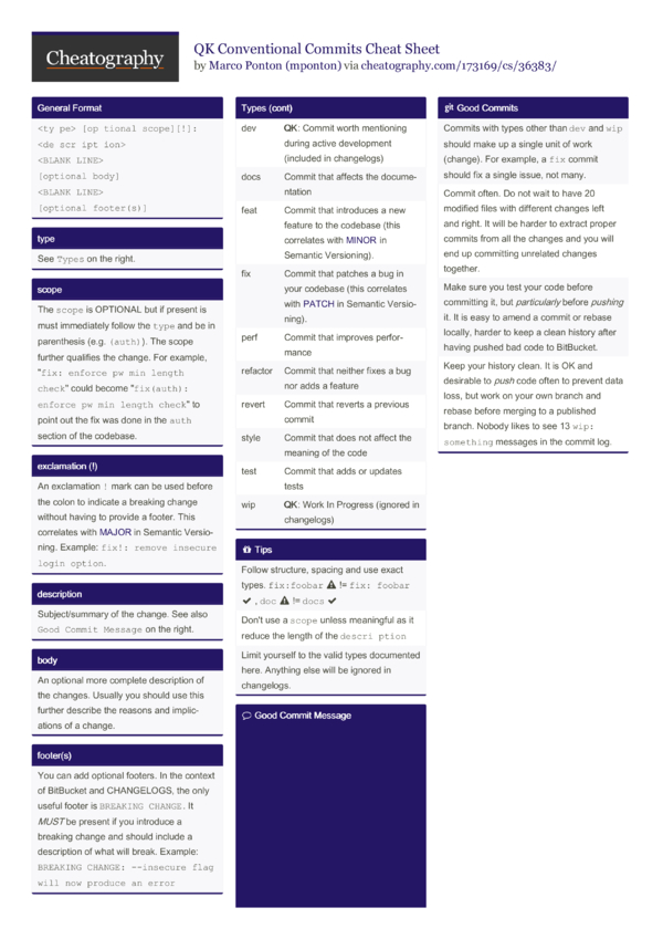 QK Conventional Commits Cheat Sheet by mponton - Download free from ...