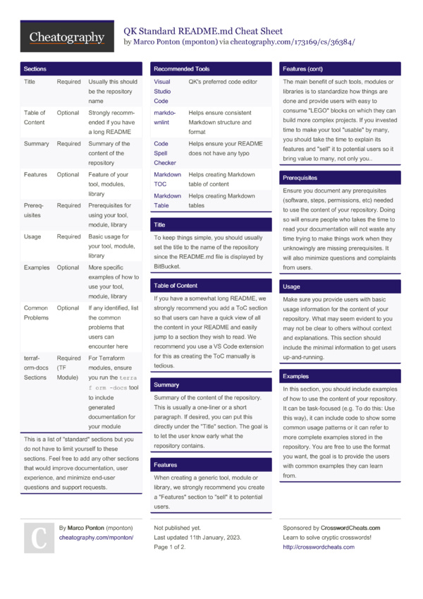 I created this Terraform cheat sheet while studying for the