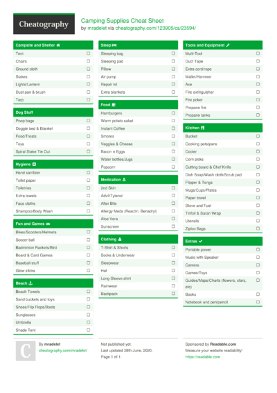 4 Camping Cheat Sheets - Cheatography.com: Cheat Sheets For Every Occasion