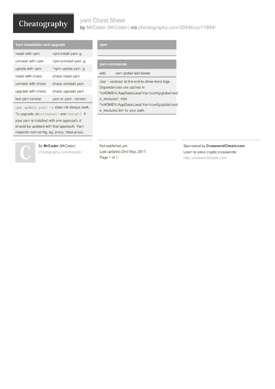13 Nodejs Cheat Sheets - Cheatography.com: Cheat Sheets For Every Occasion