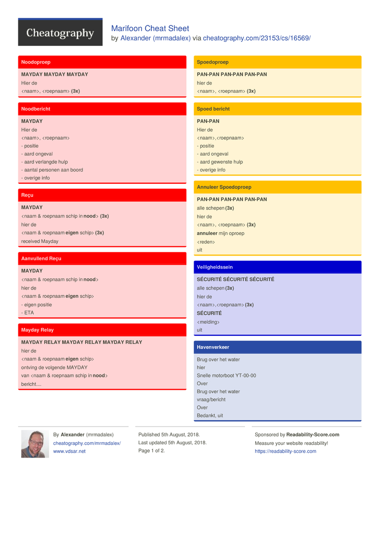 Marifoon Cheat Sheet By Mrmadalex Download Free From Cheatography Cheatography Com Cheat Sheets For Every Occasion