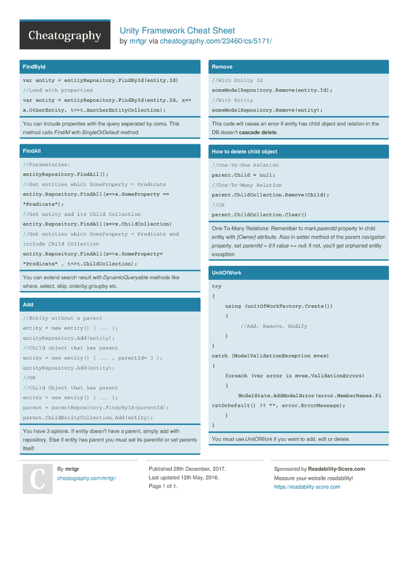 Unity Framework Cheat Sheet by mrtgr - Download free from Cheatography ...