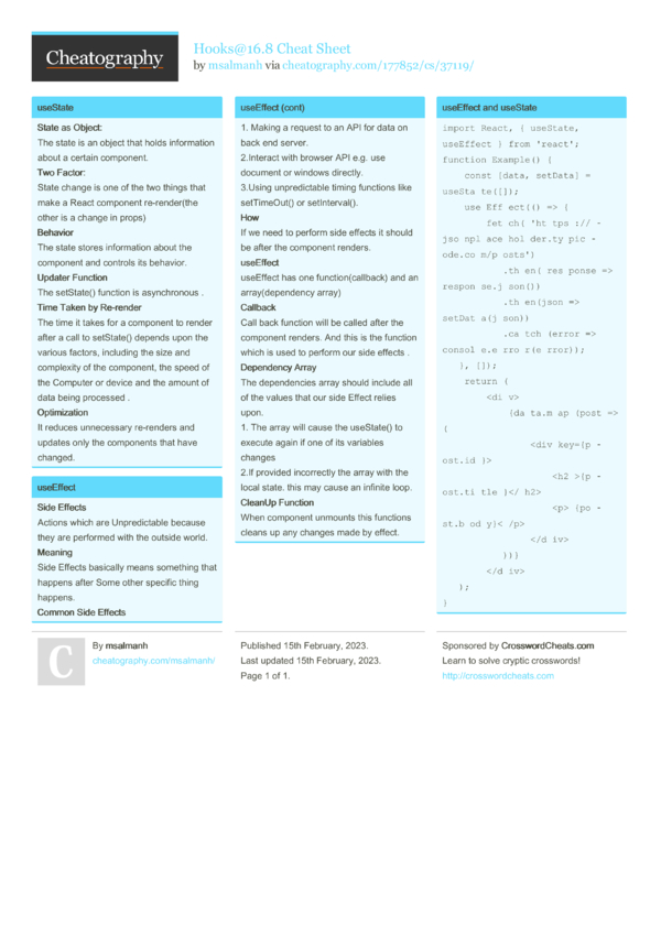 Hooks@16.8 Cheat Sheet by msalmanh - Download free from Cheatography ...