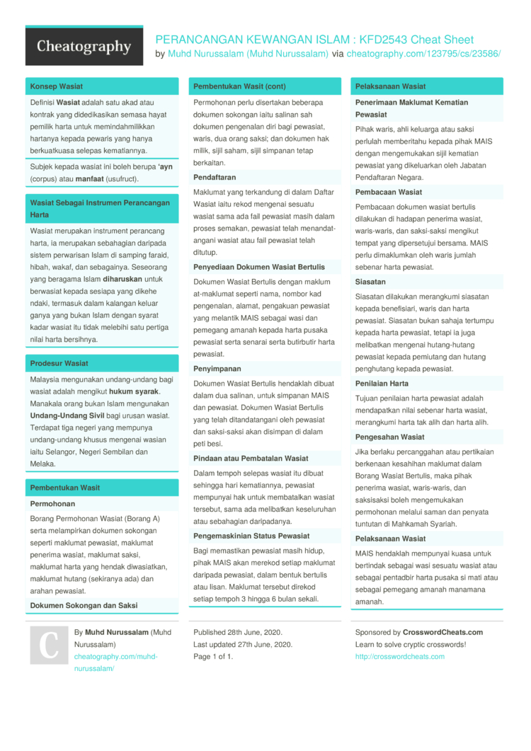 Perancangan Kewangan Islam Kfd2543 Cheat Sheet By Muhd Nurussalam Download Free From Cheatography Cheatography Com Cheat Sheets For Every Occasion