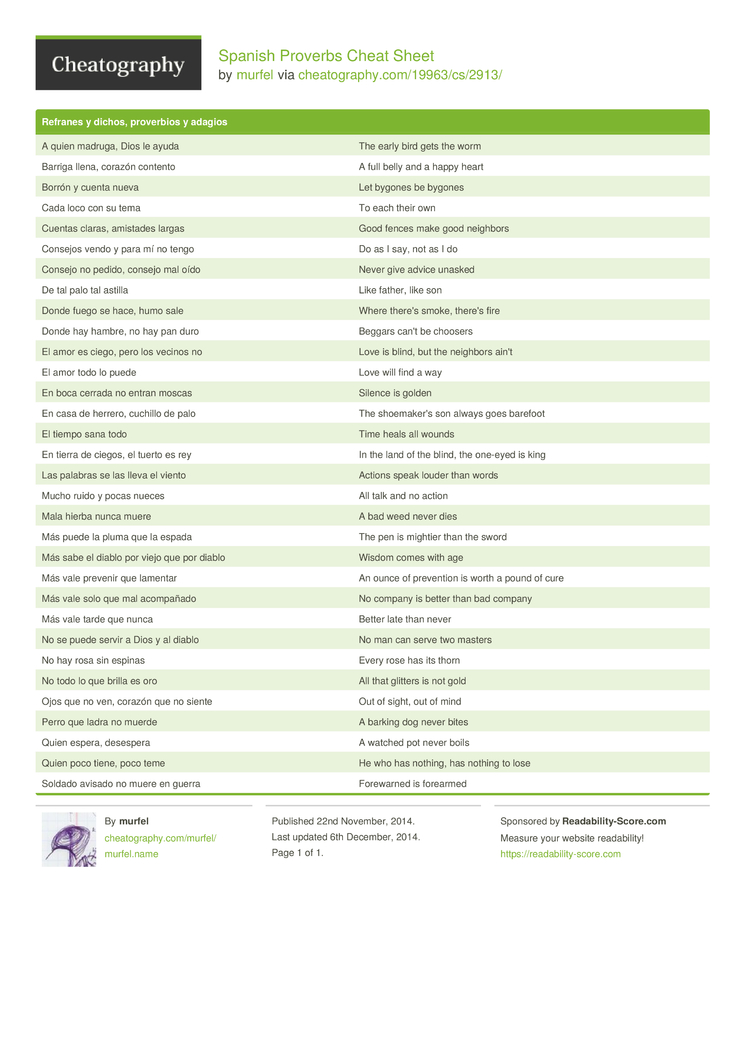 Black Dog Spanish Translation Black Dog Spanish Translation