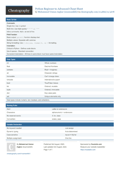C++ Basics to Advanced Cheat Sheet by Time - Download free from ...