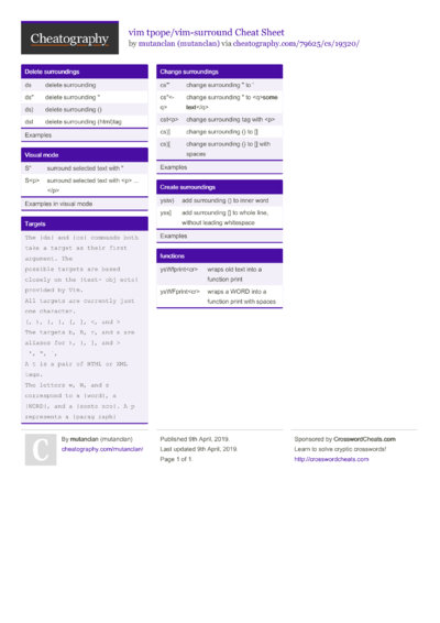 Python Regular Expression Regex Cheat Sheet By Mutanclan Download