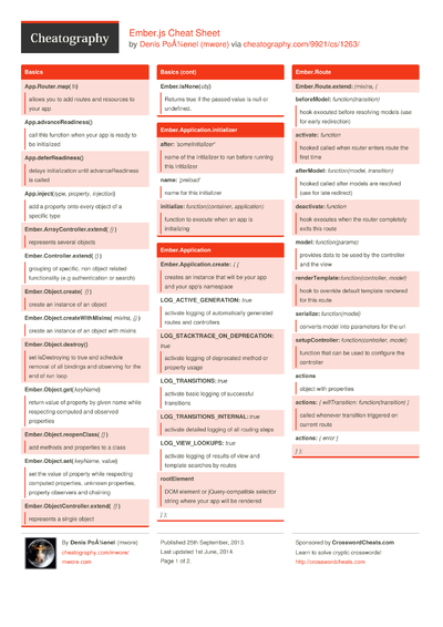 164 JavaScript Cheat Sheets - Cheatography.com: Cheat Sheets For Every ...