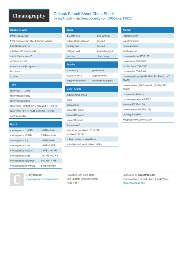 outlook-search-sheet-cheat-sheet-by-myilmazbm-download-free-from-cheatography-cheatography