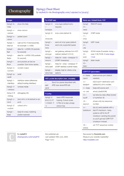 20 Tools Cheat Sheets - Cheatography.com: Cheat Sheets For Every Occasion