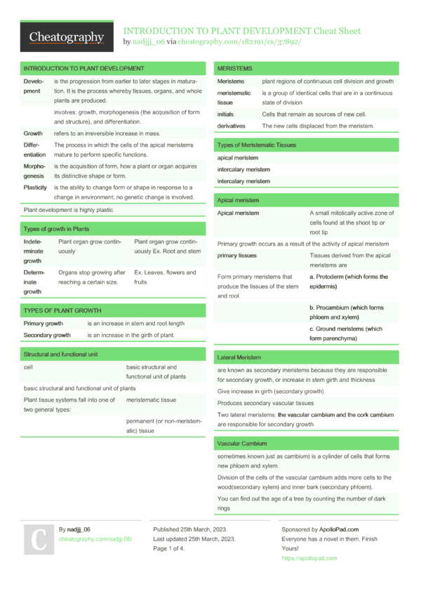 introduction-to-plant-development-cheat-sheet-by-nadjjj-06-download