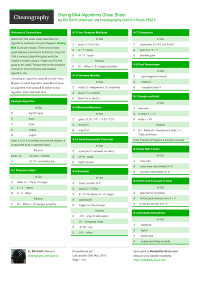 21 Music Cheat Sheets - Cheatography.com: Cheat Sheets For Every Occasion