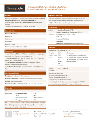 660 Home and Health Cheat Sheets - Cheatography.com: Cheat Sheets For ...