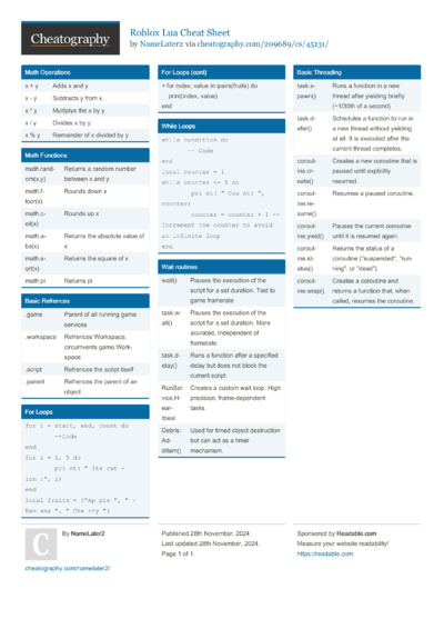 11 Roblox Cheat Sheets - Cheatography.com: Cheat Sheets For Every Occasion