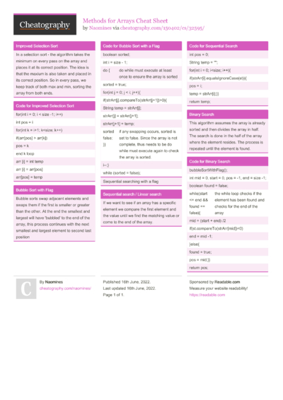 Common ICD/CPT Codes Cheat Sheet by Drasante - Download free from ...
