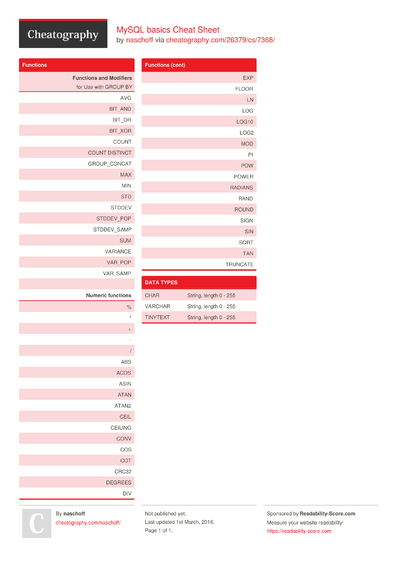 68 MySQL Cheat Sheets - Cheatography.com: Cheat Sheets For Every Occasion