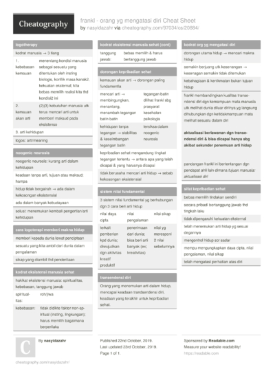 Cheat Sheets in Bahasa Indonesia (Indonesian) - Cheatography.com: Cheat ...