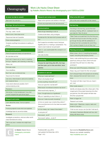 44 Working Cheat Sheets - Cheatography.com: Cheat Sheets For Every Occasion