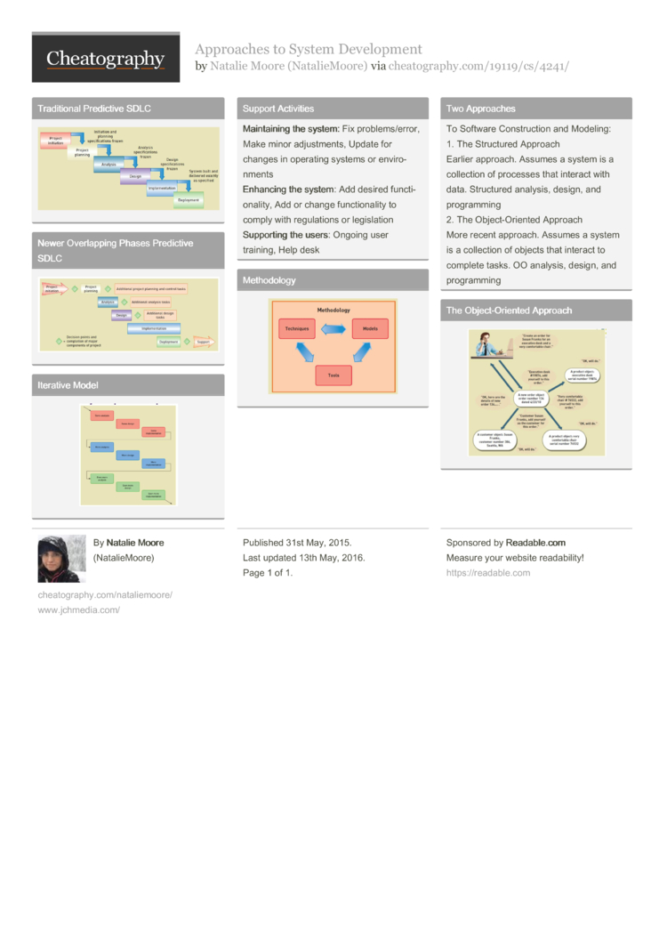 download