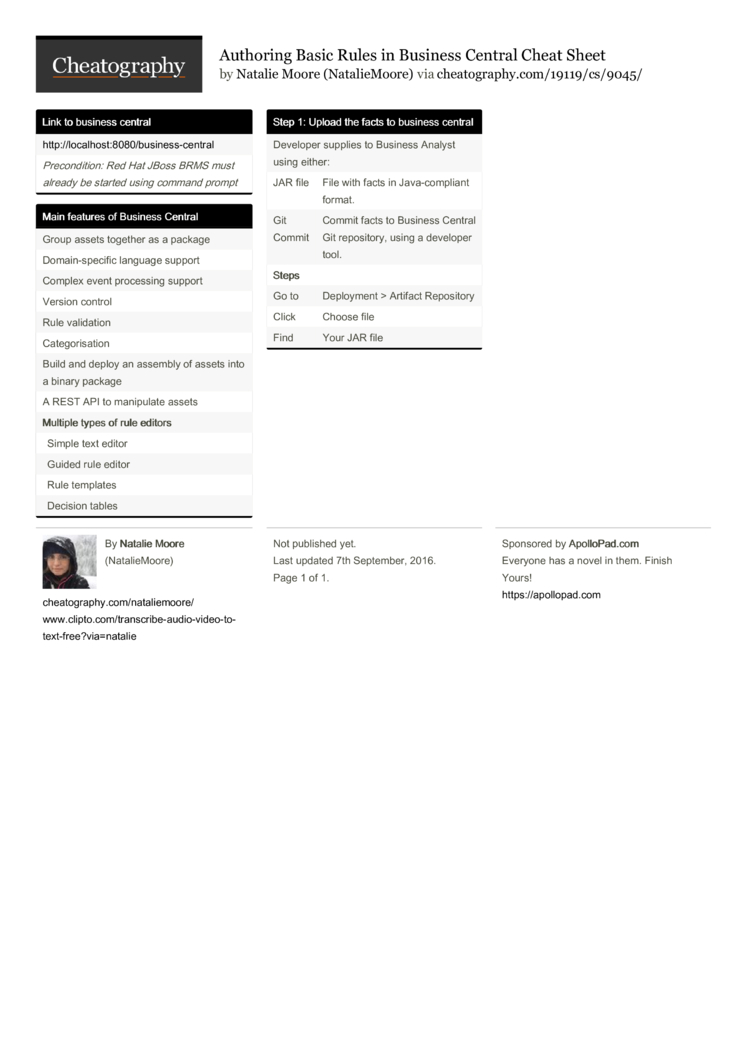 Authoring Basic Rules In Business Central Cheat Sheet By Nataliemoore Download Free From Cheatography Cheatography Com Cheat Sheets For Every Occasion