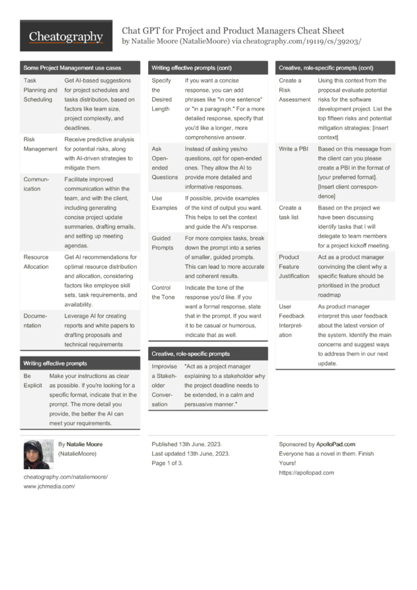 Chat Gpt For Project And Product Managers Cheat Sheet By Nataliemoore