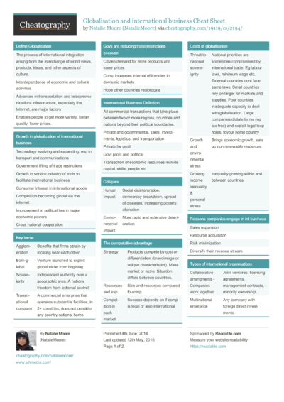 Python Turtle Module Cheatsheet Cheat Sheet By Nataliemoore - Download 