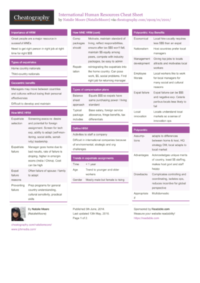 437 Business And Marketing Cheat Sheets - Cheatography.com: Cheat ...