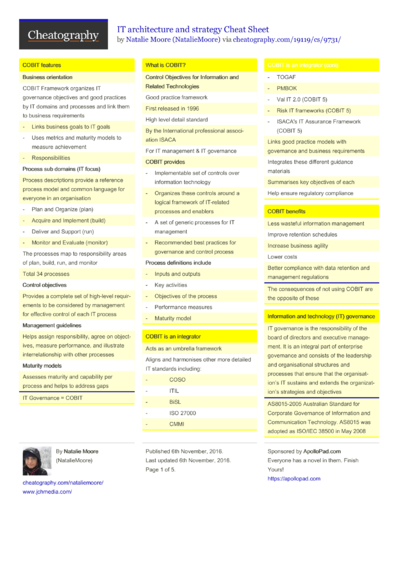 1 Cobit Cheat Sheet - Cheatography.com: Cheat Sheets For Every Occasion