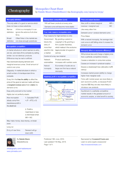 9 Resource Cheat Sheets - Cheatography.com: Cheat Sheets For Every Occasion