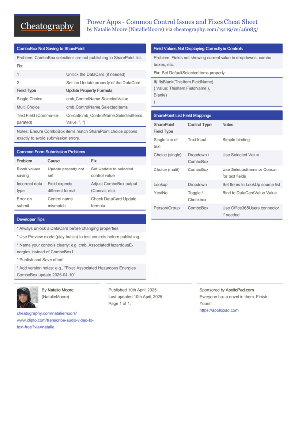 Power Apps - Common Control Issues and Fixes Cheat Sheet by ...