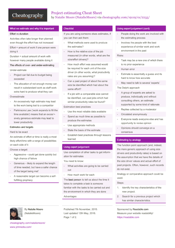 Project Estimating Cheat Sheet By NatalieMoore - Download Free From ...