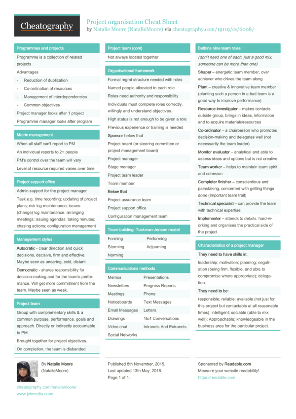 Project organisation Cheat Sheet by NatalieMoore - Download free from ...