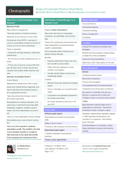 Financial Statement Analysis Cheat Sheet by mlboshoff - Download free ...