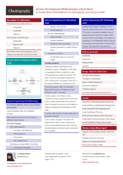 5 Methodology Cheat Sheets - Cheatography.com: Cheat Sheets For Every ...