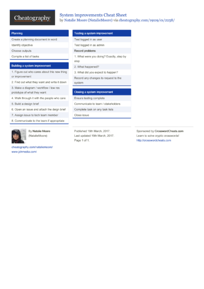 Microsoft Project Cheat Sheet By Nataliemoore Download Free From 0613