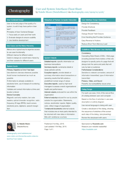 20 Process Cheat Sheets - Cheatography.com: Cheat Sheets For Every Occasion