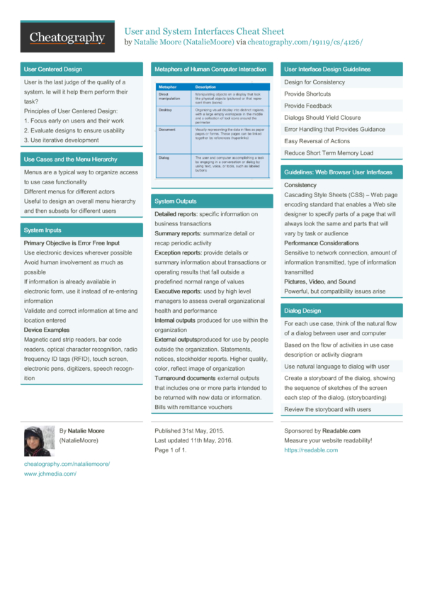 User and System Interfaces Cheat Sheet by NatalieMoore - Download free ...