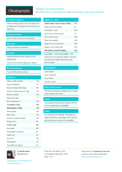 1 Skillbridge Cheat Sheet - Cheatography.com: Cheat Sheets For Every ...